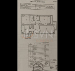 Apartament, 3 camere, 78.7 mp Bucuresti/Dorobanti