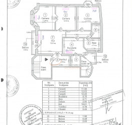 Apartament, 3 camere, 79 mp Bucuresti/Cismigiu