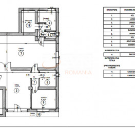 Apartament, 3 camere, 81.48 mp Bucuresti/Capitale