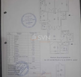 Apartament, 3 camere, 82.47 mp Bucuresti/Piata Victoriei