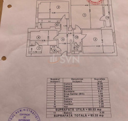 Apartament, 3 camere, 83.33 mp Bucuresti/Piata Victoriei