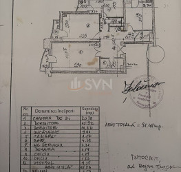 Apartament, 3 camere, 90 mp Bucuresti/Unirii (s3)
