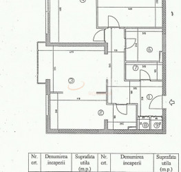 Apartament, 3 camere, 90 mp Bucuresti/Kiseleff