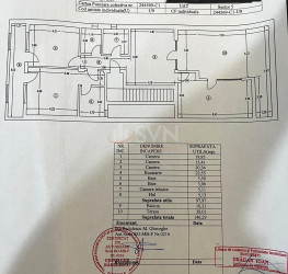 Apartament, 3 camere cu loc parcare exterior inclus Bucuresti/Parcul Carol