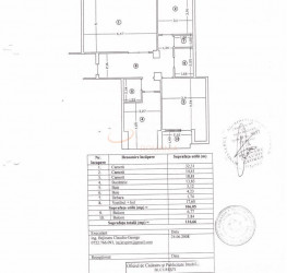 Apartament, 3 camere cu loc parcare exterior inclus Bucuresti/Piata Unirii (s3)