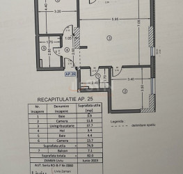Apartament, 3 camere cu loc parcare exterior inclus Bucuresti/Bucur Obor
