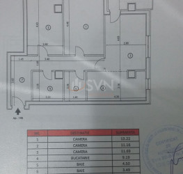 Apartament, 3 camere cu loc parcare exterior inclus Bucuresti/Ozana