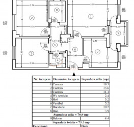 Apartament, 3 camere cu loc parcare exterior inclus Bucuresti/Militari