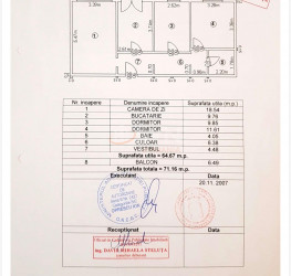 Apartament, 3 camere cu loc parcare exterior inclus Bucuresti/Victoriei