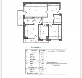 Apartament, 3 camere cu loc parcare exterior inclus Bucuresti/Domenii