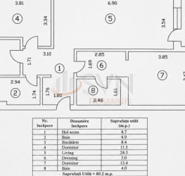 Apartament, 3 camere cu loc parcare exterior inclus Bucuresti/Dacia