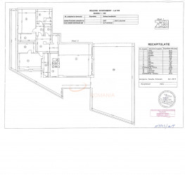 Apartament, 3 camere cu loc parcare exterior inclus Bucuresti/Unirii (s3)