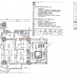 Apartament, 3 camere cu loc parcare subteran inclus Bucuresti/Herastrau