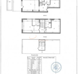Apartament, 3 camere cu loc parcare subteran inclus Bucuresti/Sisesti