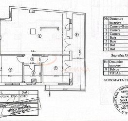Apartament, 3 camere cu loc parcare subteran inclus Bucuresti/Iancului