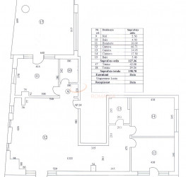 Apartament, 3 camere cu loc parcare subteran inclus Bucuresti/Herastrau