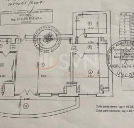 Apartament, 3 camere cu loc parcare subteran inclus Bucuresti/Stefan Cel Mare