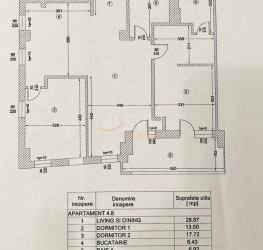 Apartament, 3 camere cu loc parcare subteran inclus Bucuresti/Piata Unirii (s3)