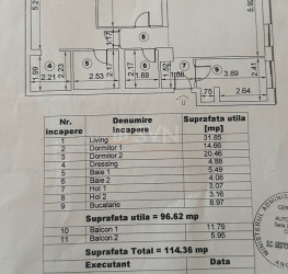 Apartament, 3 camere cu loc parcare subteran inclus Bucuresti/Baneasa