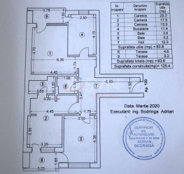 Apartament, 3 camere cu loc parcare subteran inclus Bucuresti/Aviatiei