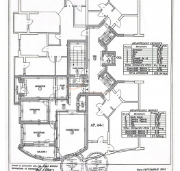 Apartament, 3 camere cu loc parcare subteran inclus Bucuresti/Herastrau