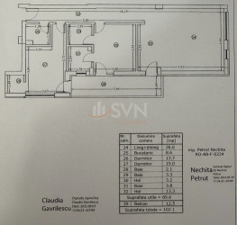 Apartament, 3 camere cu loc parcare subteran inclus Bucuresti/Baneasa