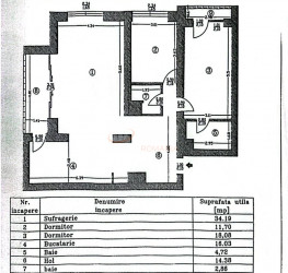 Apartament, 3 camere cu loc parcare subteran inclus Bucuresti/Dristor