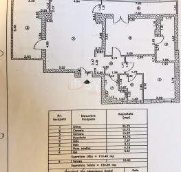 Apartament, 3 camere cu loc parcare subteran inclus Bucuresti/Floreasca