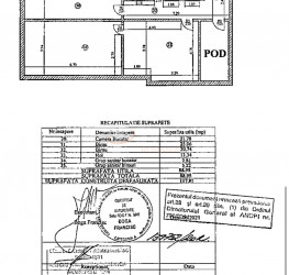 Apartament, 3 camere cu loc parcare subteran inclus Bucuresti/Floreasca