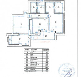 Apartament, 3 camere cu loc parcare subteran inclus Bucuresti/Aviatiei