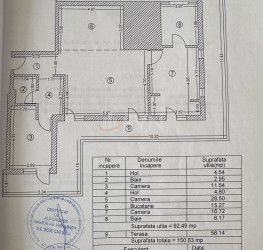 Apartament, 3 camere cu loc parcare subteran inclus Bucuresti/Mihai Bravu (s3)