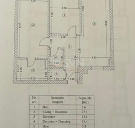 Apartament, 3 camere cu loc parcare subteran inclus Bucuresti/Pipera