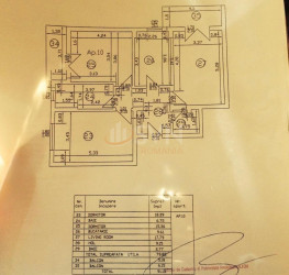 Apartament, 3 camere cu loc parcare subteran inclus Bucuresti/Fundeni