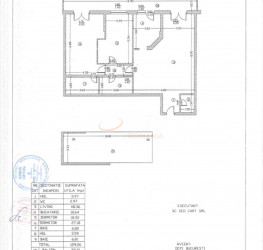 Apartament, 3 camere cu loc parcare subteran inclus Bucuresti/Herastrau