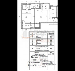 Apartament, 3 camere in 1 Mai Rezidential Ilfov/Centru