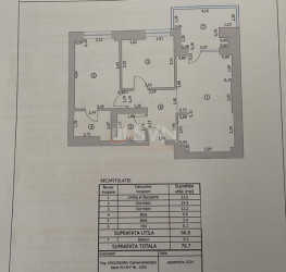 Apartament, 3 camere in Cortina North Bucuresti/Pipera