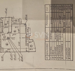 Apartament, 3 rooms, 118 mp Bucuresti/Unirii (s3)