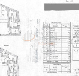 Apartament, 3 rooms, 126 mp Bucuresti/Cotroceni