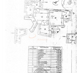Apartament, 3 rooms, 56.84 mp Bucuresti/Unirii