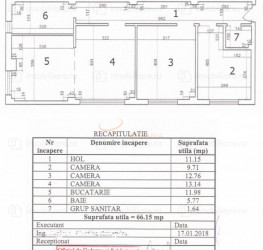 Apartament, 3 rooms, 66 mp Bucuresti/Domenii