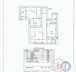 Apartament, 3 rooms, 76 mp Bucuresti/Domenii