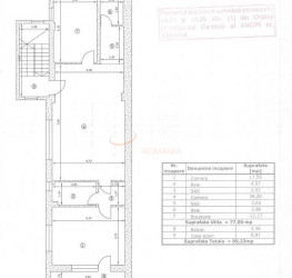 Apartament, 3 rooms, 77 mp Bucuresti/Dorobanti