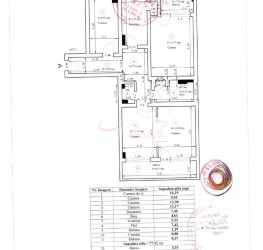 Apartament, 3 rooms, 77.42 mp Bucuresti/Dorobanti