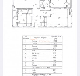 Apartament, 3 rooms, 82 mp Bucuresti/Piata Unirii (s3)