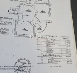 Apartament, 3 rooms, 89 mp Bucuresti/P-ta Unirii