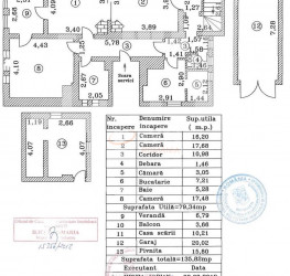 Apartament, 3 rooms, 90 mp Bucuresti/Casin