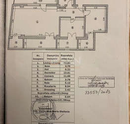 Apartament, 3 rooms, 92 mp Bucuresti/Floreasca