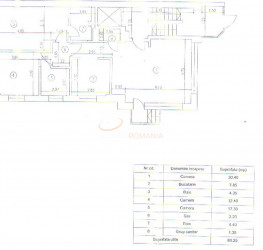 Apartament, 3 rooms with underground parking included Bucuresti/Primaverii