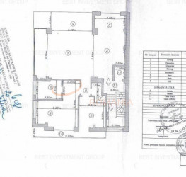 Apartament, 3 rooms with underground parking included Bucuresti/Floreasca