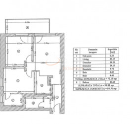 Apartament, 3 rooms with underground parking included Bucuresti/Herastrau